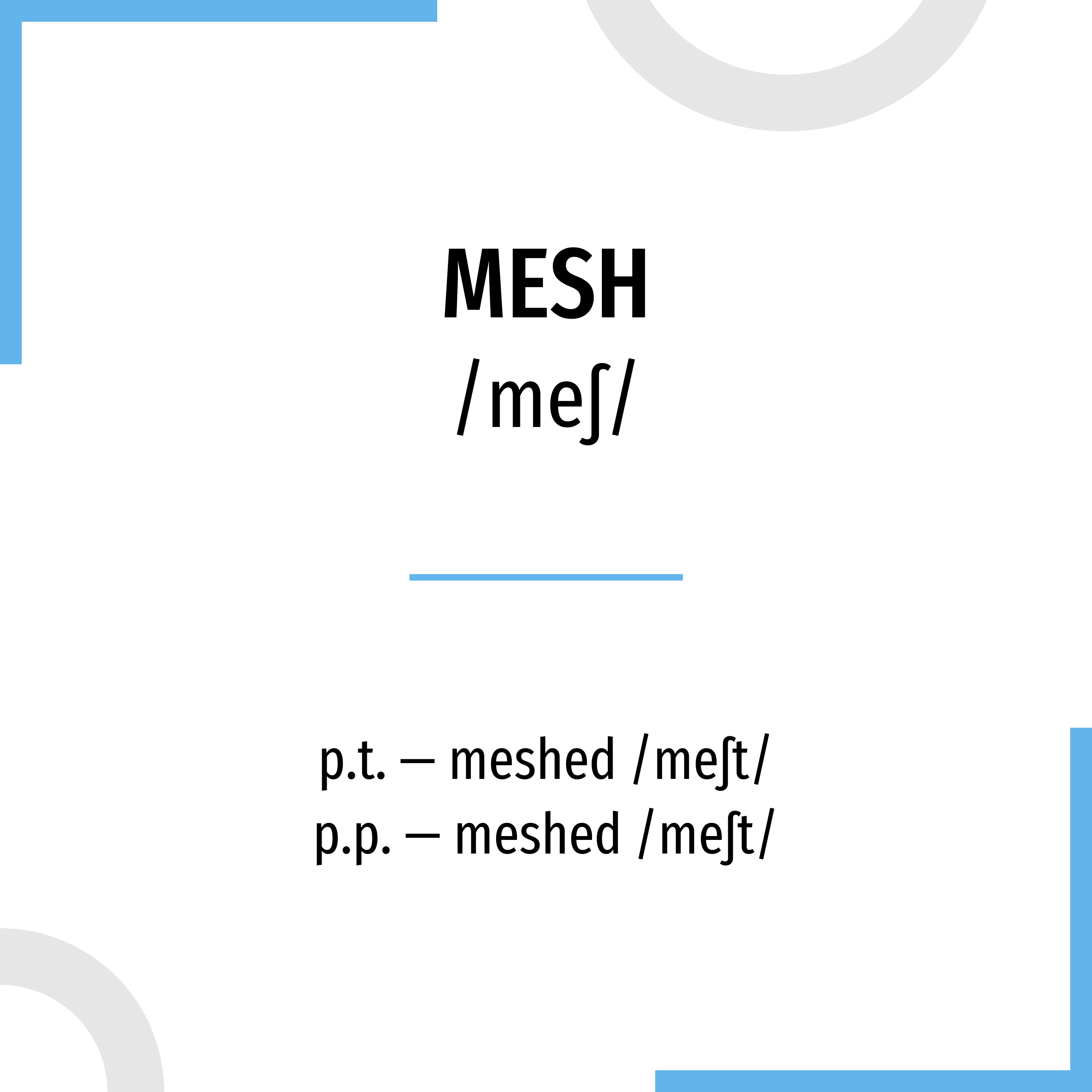 Conjugation Mesh 🔸 Verb in all tenses and forms | Conjugate in past,  present and future